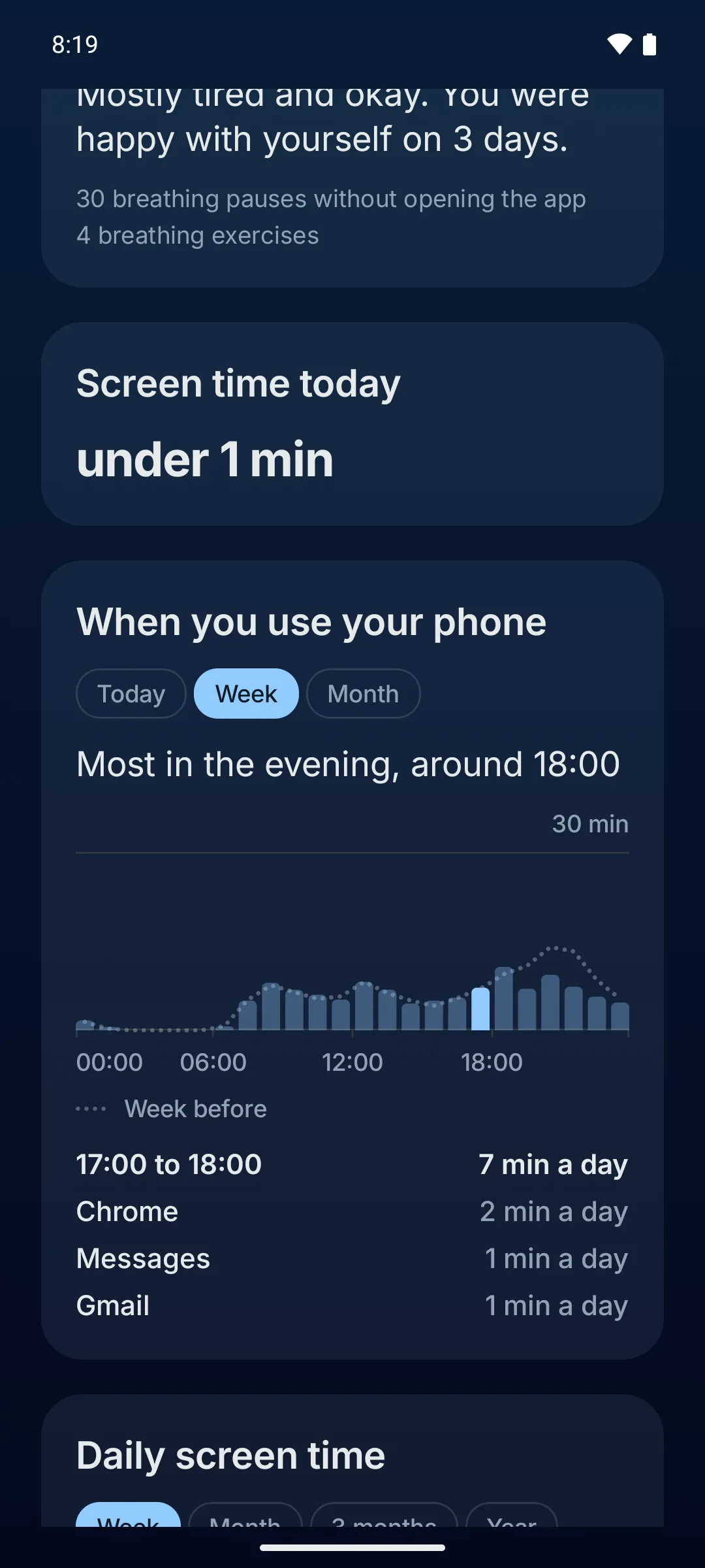 Insights in Deep sea, Dark: When you use your phone, by week, with the hour from 17:00 to 18:00 tapped and the apps used in it.